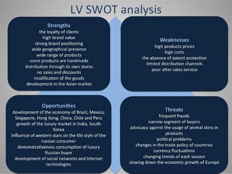 lv swot|pestle analysis louis vuitton.